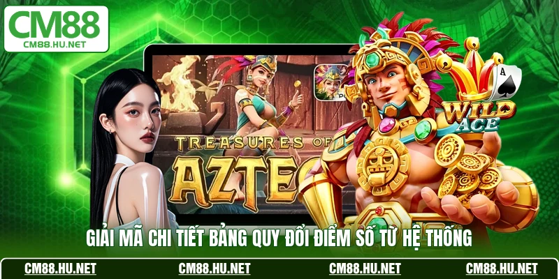 Giải mã chi tiết bảng quy đổi điểm số từ hệ thống